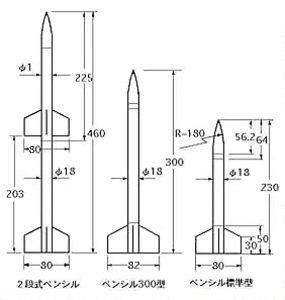 ペンシルロケット/ wikipedia引用
